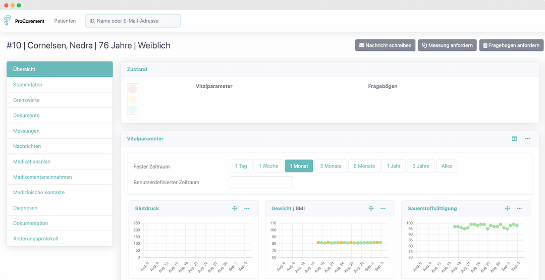 Health-Care Monitoring Platform